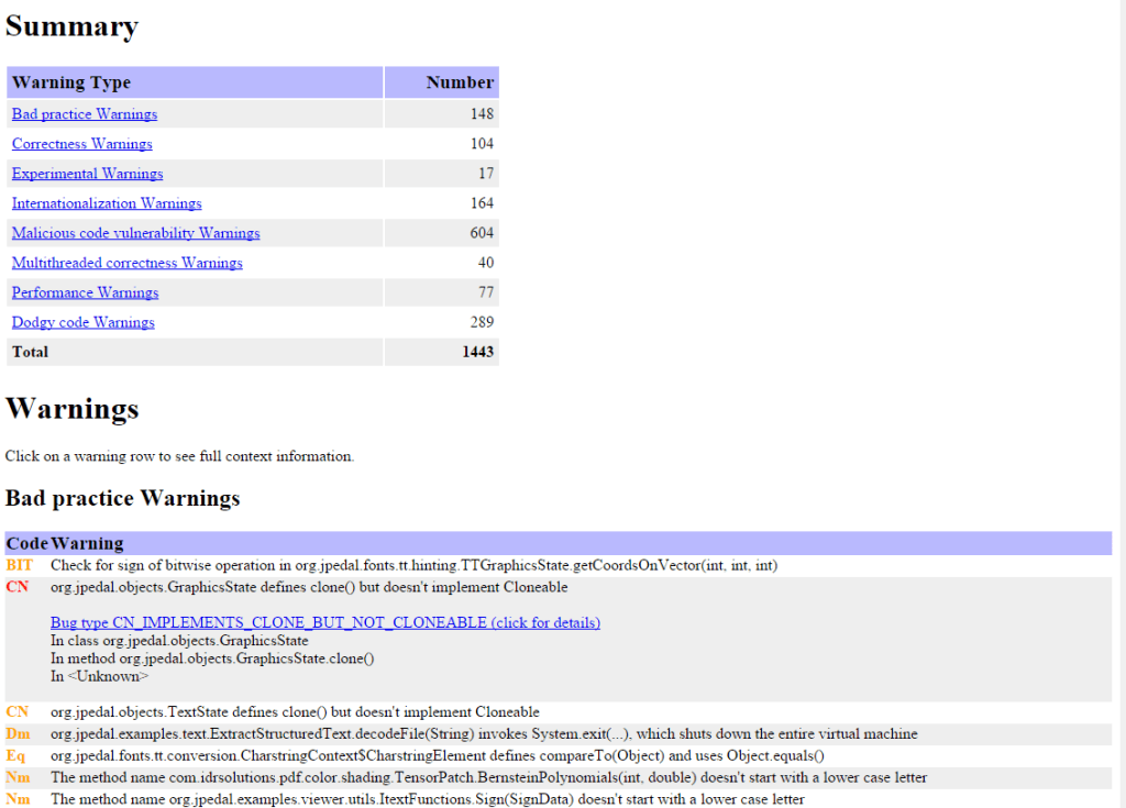 A Typical FindBugs Report
