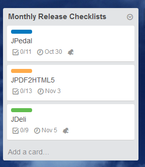 Software Release Checklist