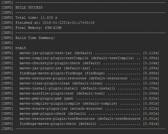 Display build times via plugin